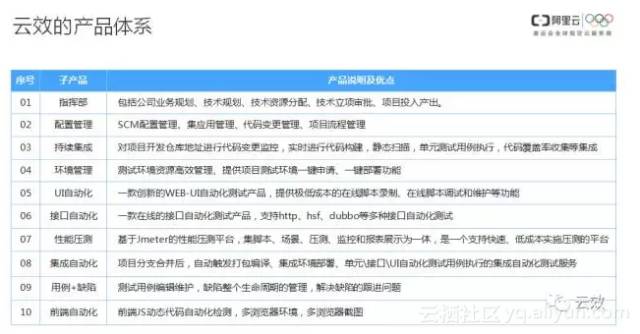全面解析新澳门今晚开奖结果资料查询的全面释义与落实