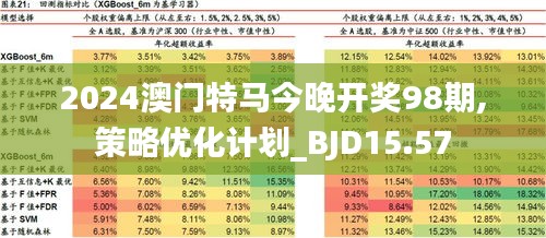 2025年今晚澳门特马揭秘，词语释义与现实应用解析