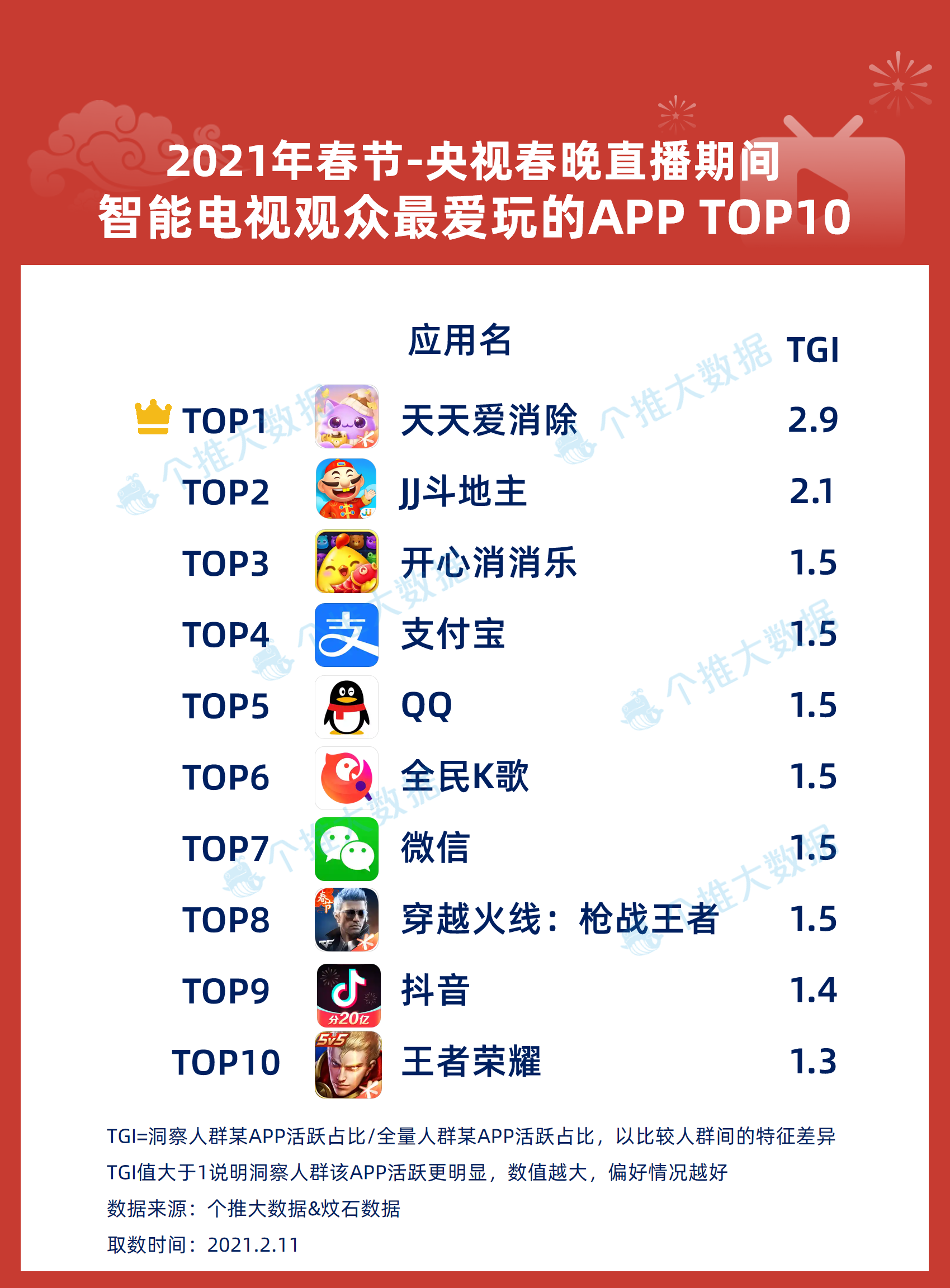新闻 第118页