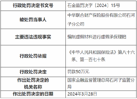 第323页