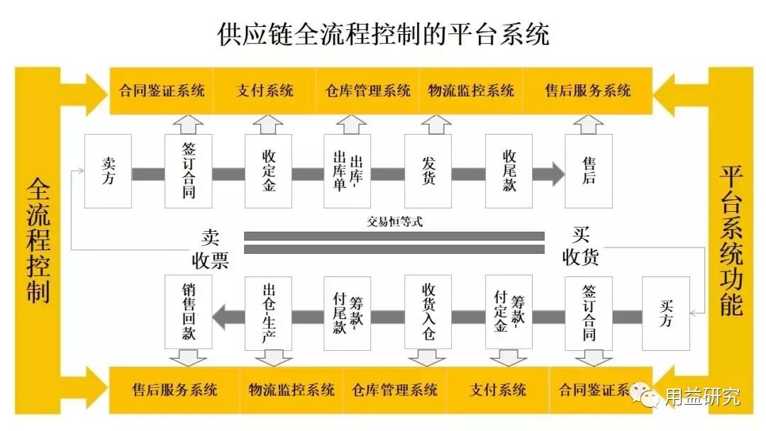 澳门一码一肖一特一中厂!精选解析解释落实