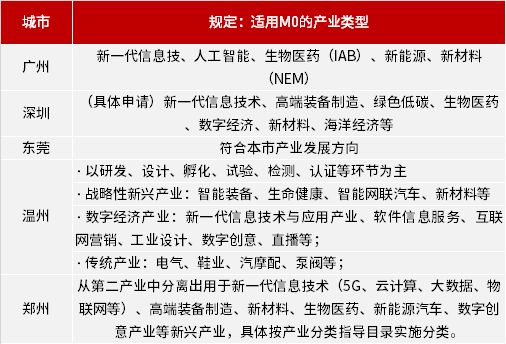 2025年正版资料免费大全最新版本，实用释义解释落实