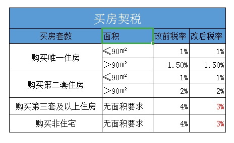 第227页