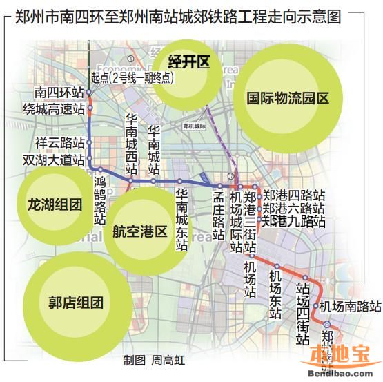 资讯 第56页